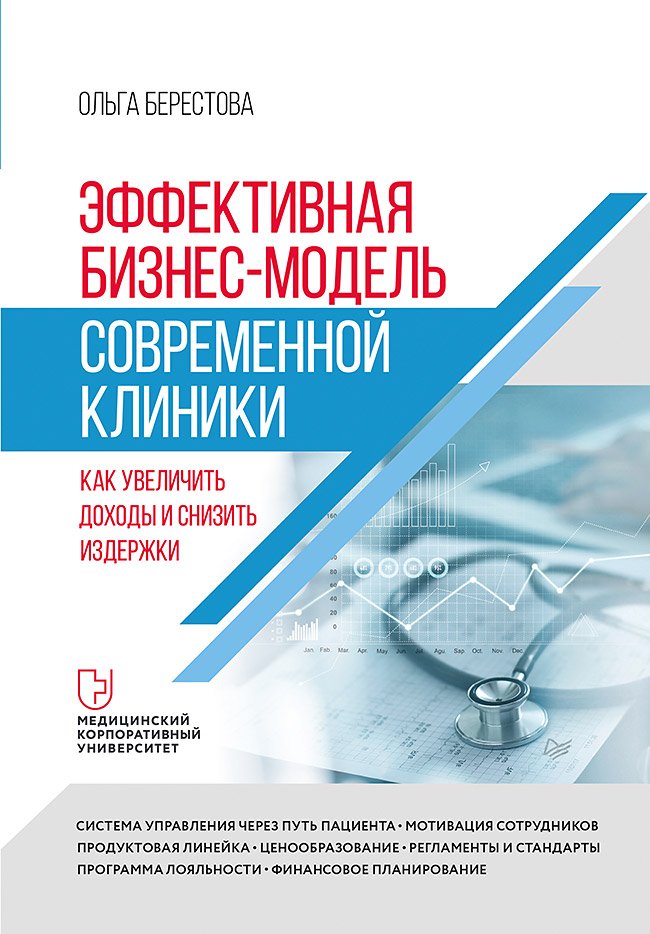 Эффективная бизнес-модель современной клиники: Как увеличить доходы и снизить издержки