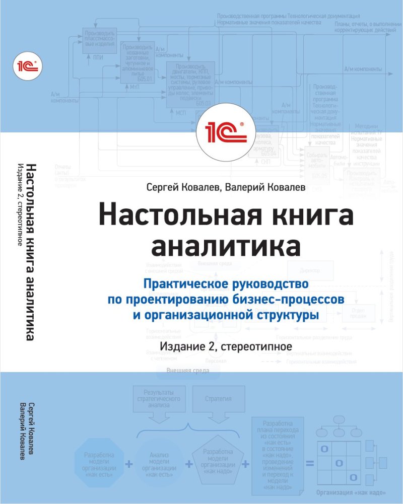 Настольная книга аналитика: Практическое руководство по проектированию бизнес-процессов и организационной структуры (2-е стереотипное издание)